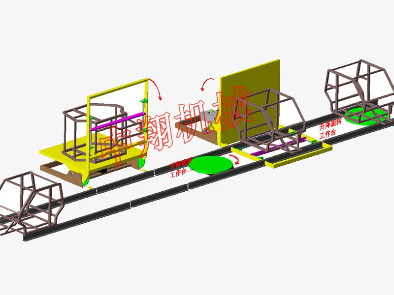北方易初（大陽）涂裝車間項目已完工?。?！